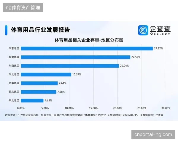 世界杯衍生品短视频分发模式将在2027年覆盖全球体育消费市场主要赛道